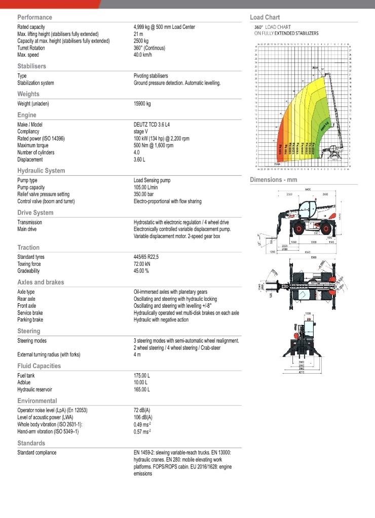 Bobcat TR 50.210 EVO Ładowarki teleskopowe