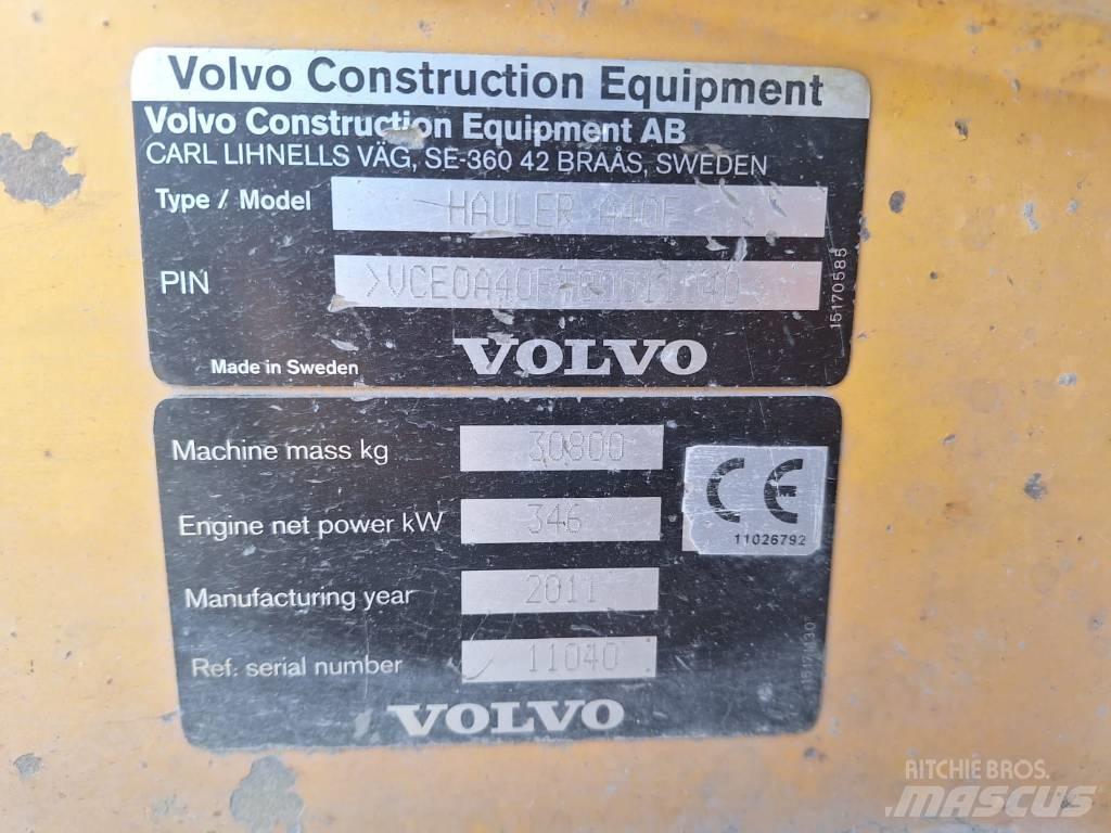 Volvo A40F DUMPPERI Wozidła przegubowe