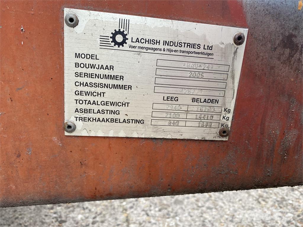 RMH 24m3 Mieszalniki