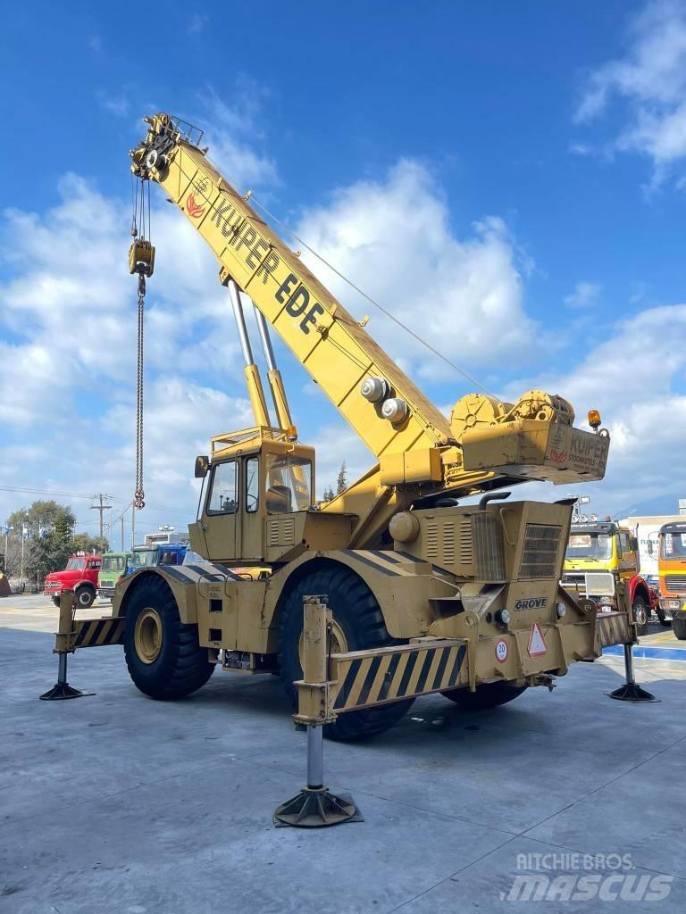 Grove RT75S Żurawie terenowe