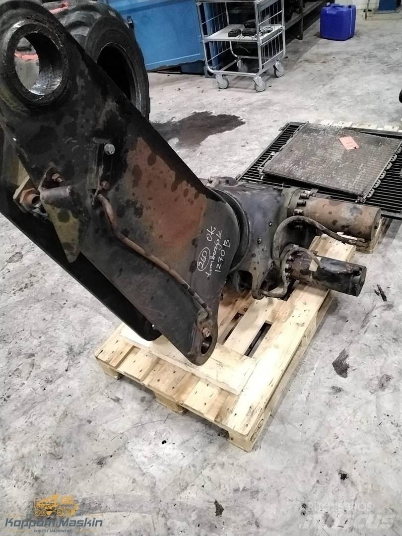 Loglift 200 Żurawie do harwesterów