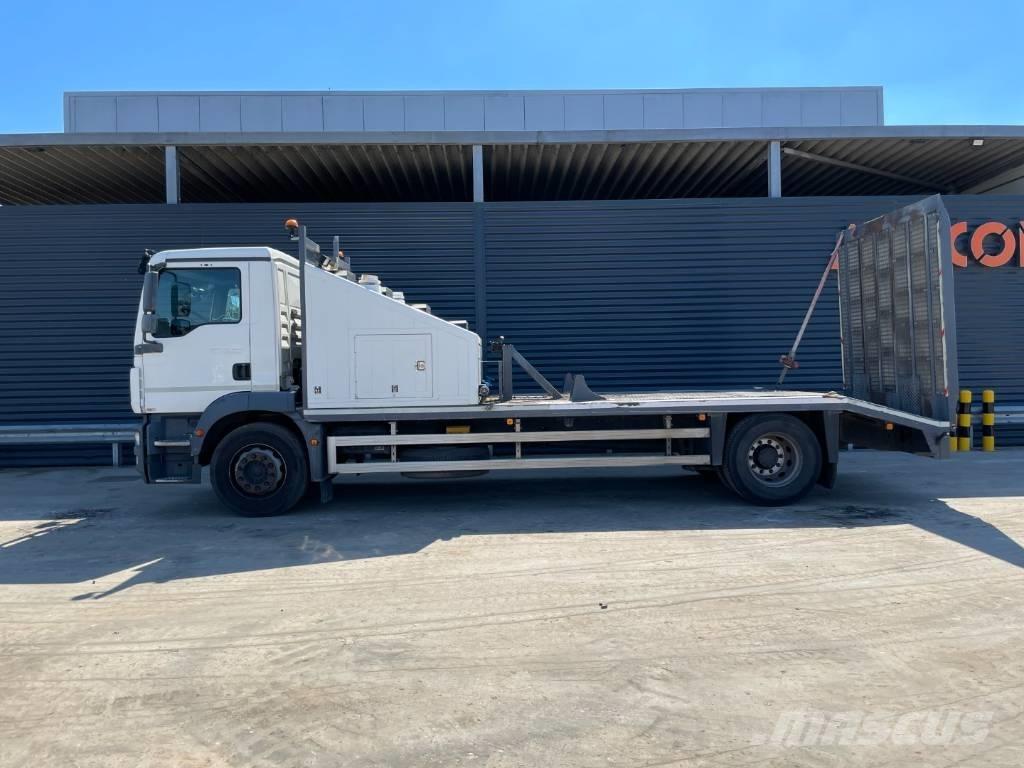 MAN TGM 18.250 4X2 Platformy