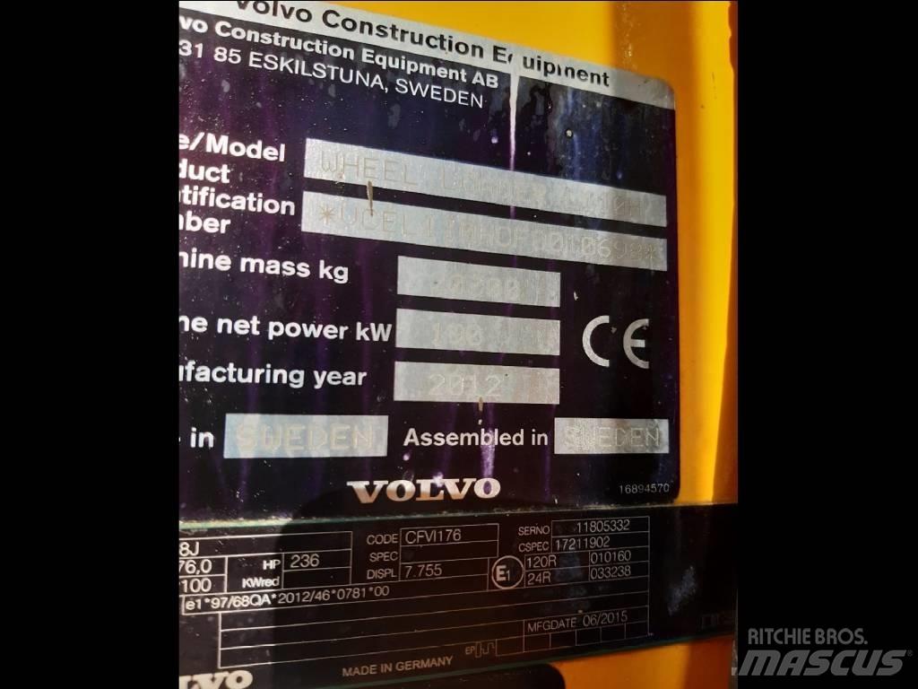 Volvo L 110 H Ładowarki kołowe