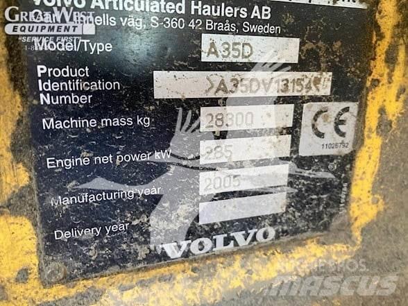 Volvo A35D Wozidła przegubowe