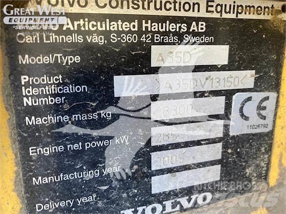 Volvo A35D Wozidła przegubowe