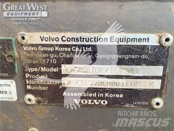 Volvo EC220EL Harwestery