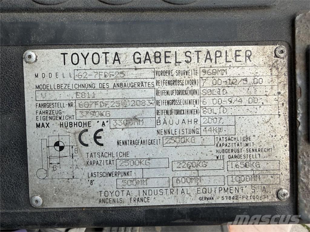 Toyota 62-7FDF25 Wózki Diesla