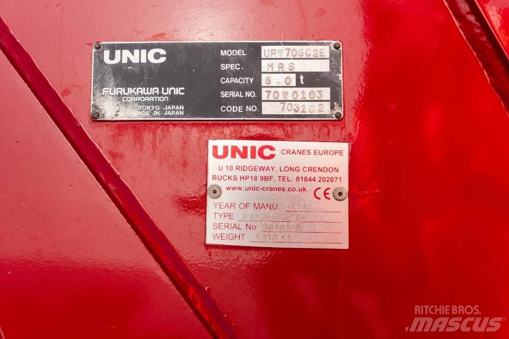 Unic URW 706 Mini dźwigi