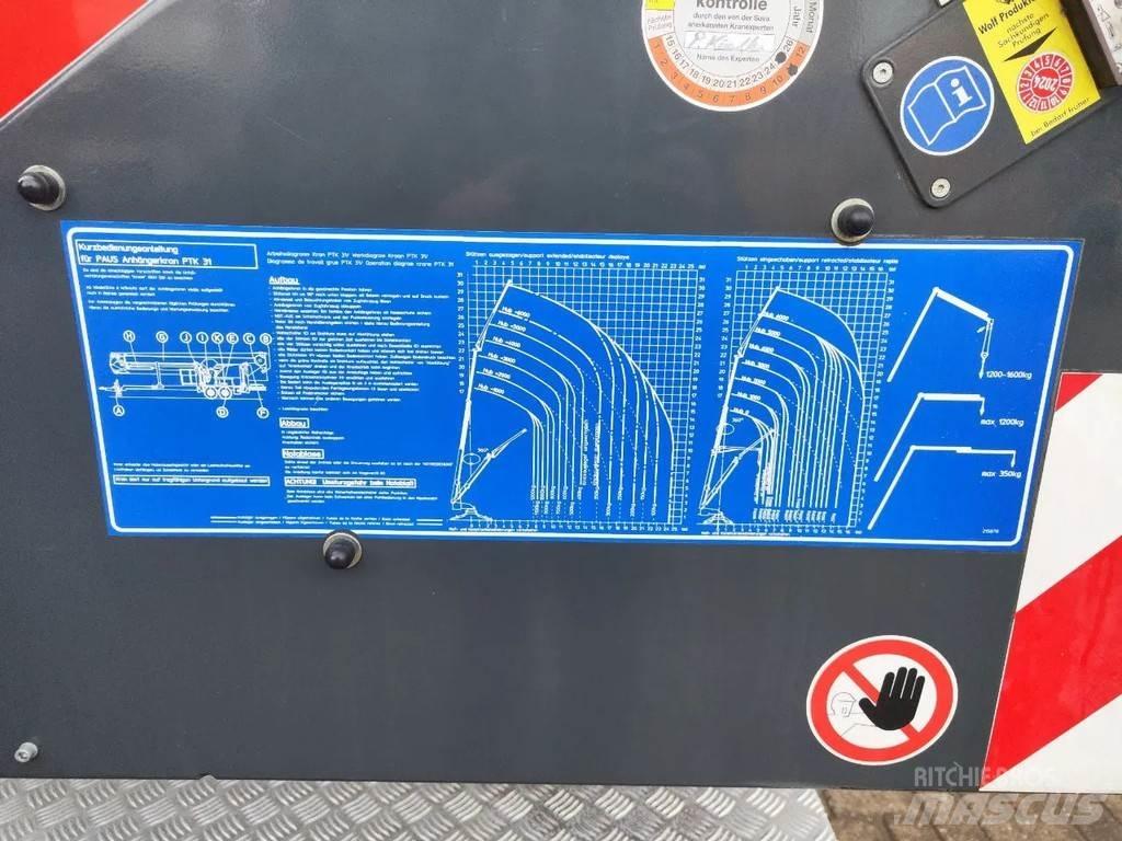 Paus PTK 31 Żurawie szosowo-terenowe