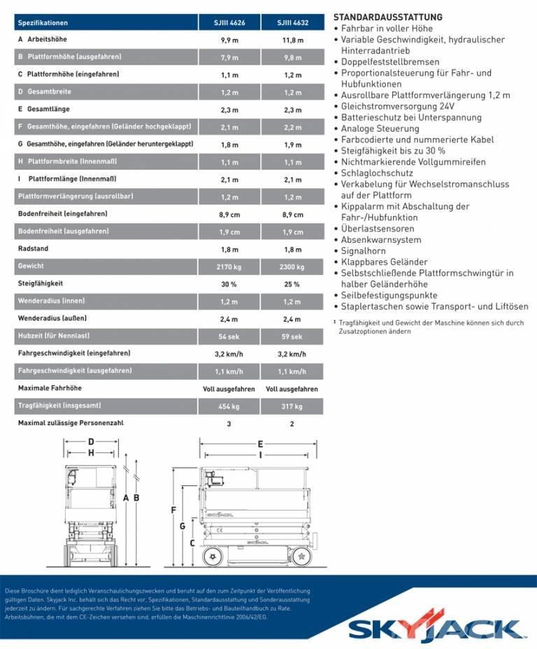 SkyJack SJ 4626 Podnośniki nożycowe