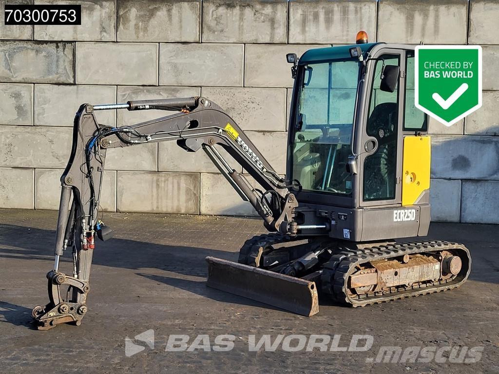 Volvo ECR25 D Minikoparki