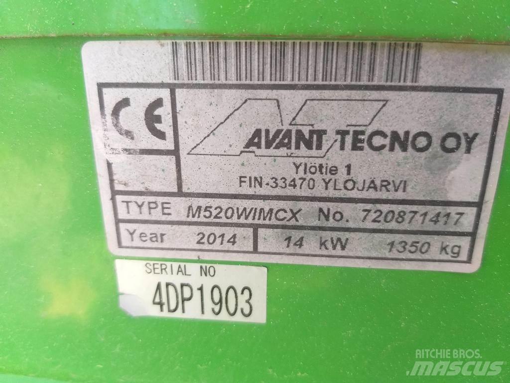 Avant R20 Ładowarki wielofunkcyjne