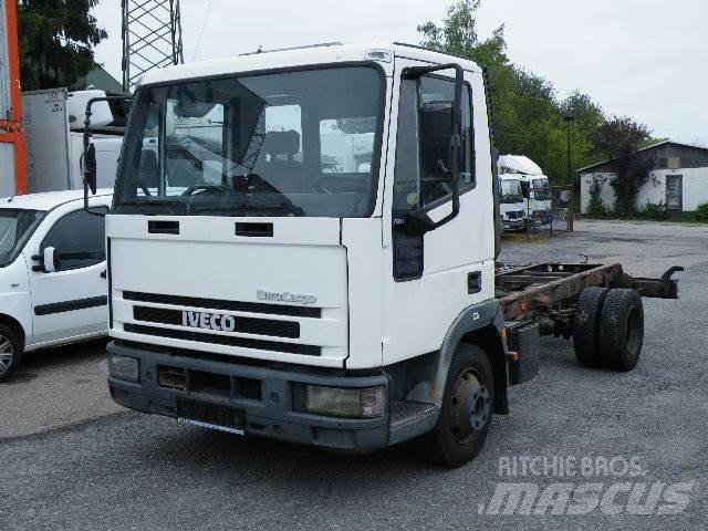 Iveco EuroCargo 75 E 14 Chłodnie samochodowe