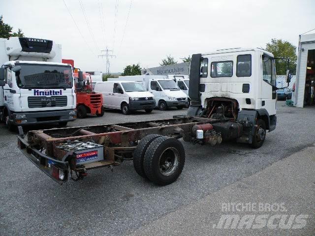 Iveco EuroCargo 75 E 14 Chłodnie samochodowe