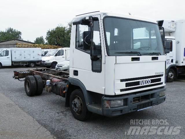 Iveco EuroCargo 75 E 14 Chłodnie samochodowe