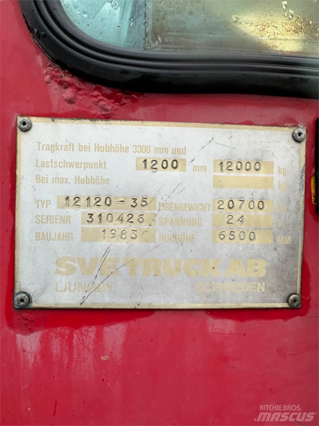 Svetruck 12-1200 Wózki Diesla