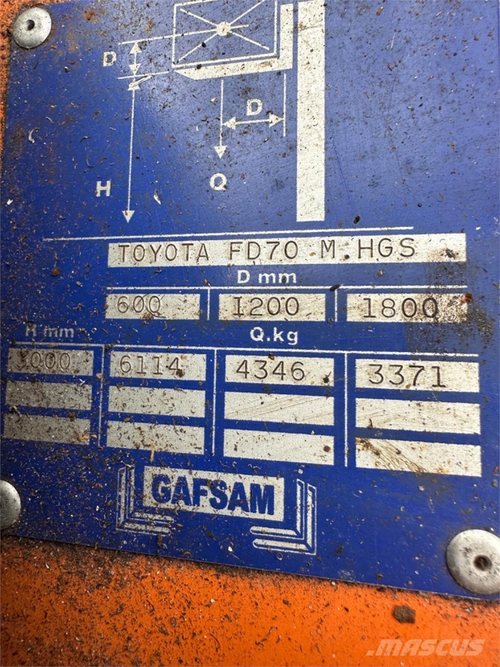 Toyota FD70 Wózki Diesla