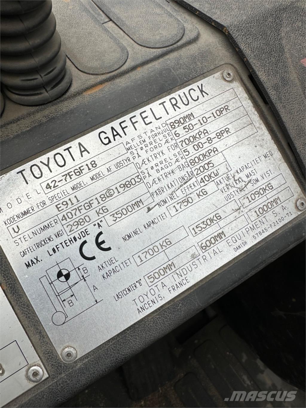 Toyota FG18 Wózki LPG