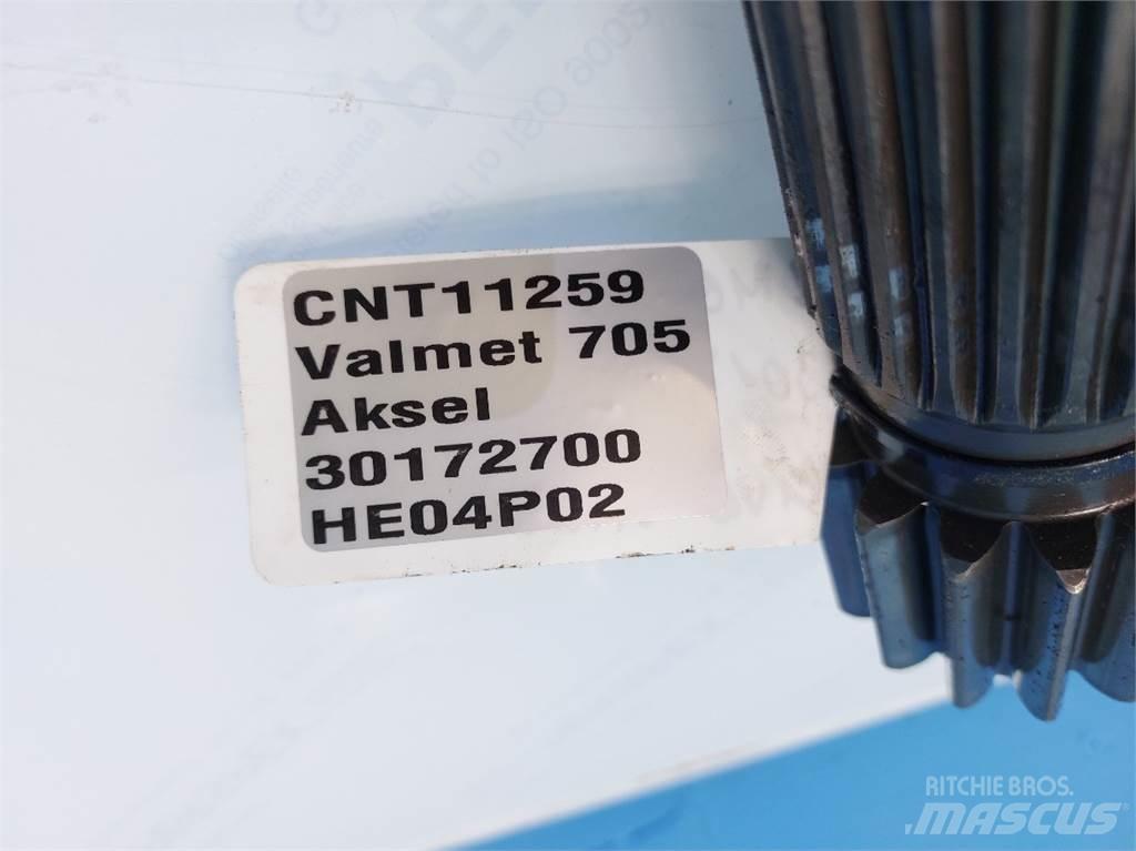 Valmet 705 Przekładnie