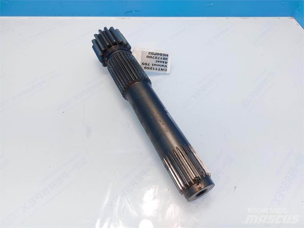 Valmet 705 Przekładnie