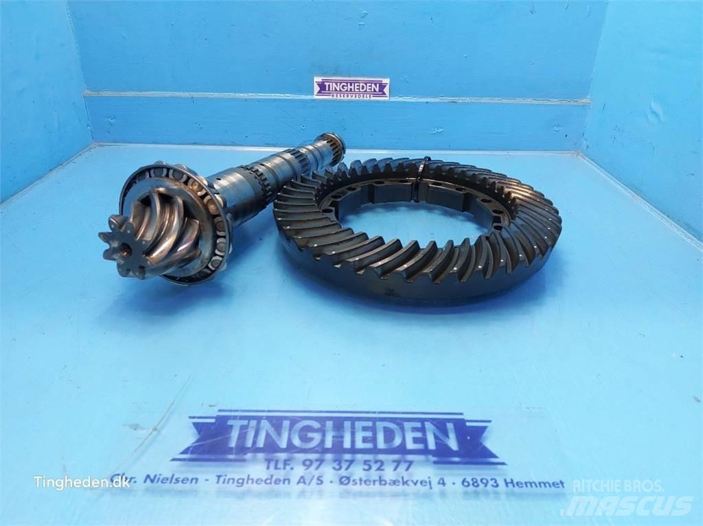 Valmet 8050 Przekładnie