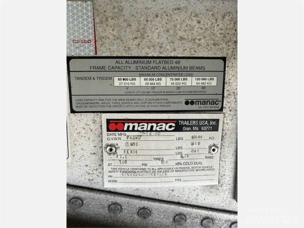 Manac CONTESTOGA Przyczepy firanki