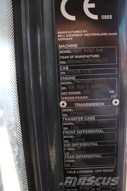 Bell B25D Wozidła przegubowe