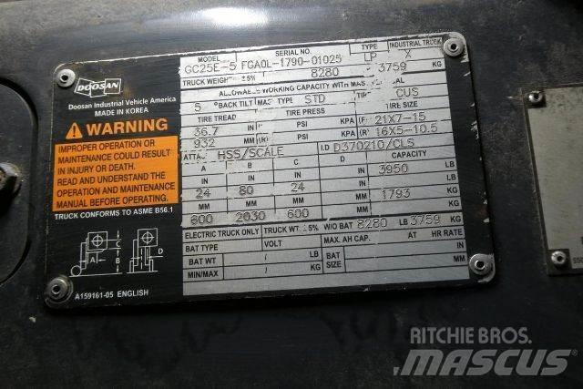 Doosan GC25E-5 Wózki widłowe inne