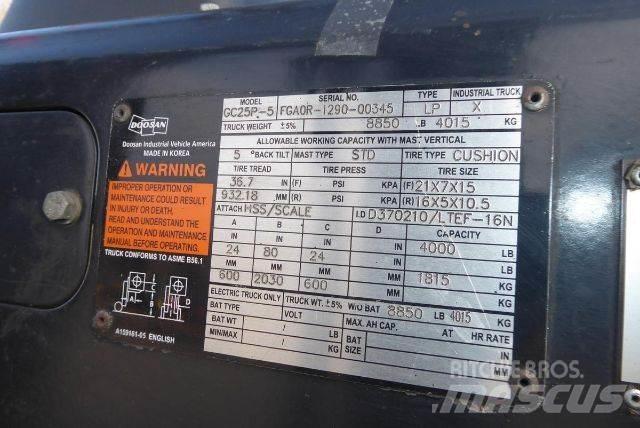 Doosan GC25P-5 Wózki widłowe inne