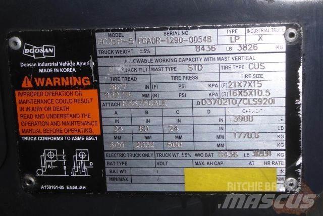 Doosan GC25P-5 Wózki widłowe inne