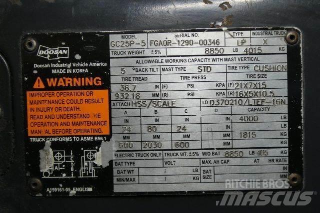Doosan GC25P-5 Wózki widłowe inne