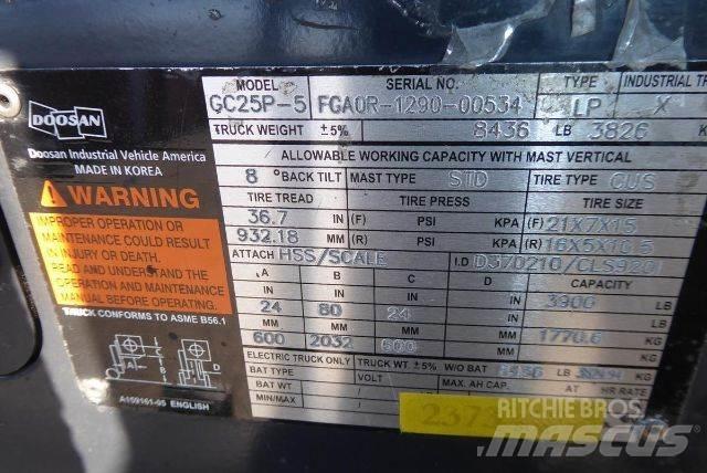 Doosan GC25P-5 Wózki widłowe inne