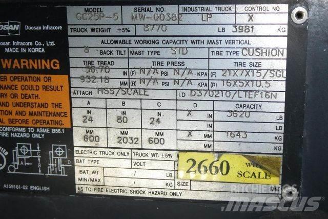 Doosan GC25P-5 Wózki widłowe inne