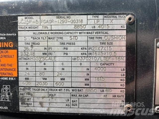 Doosan GC25P-5 Wózki widłowe inne