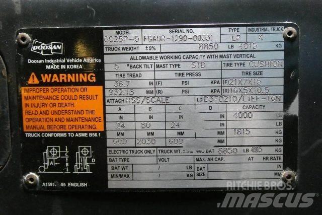 Doosan GC25P-5 Wózki widłowe inne