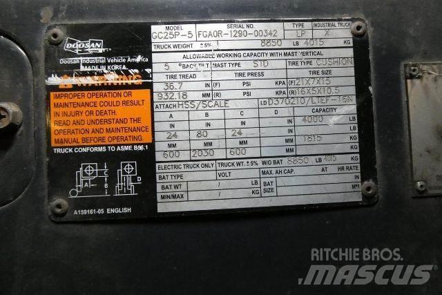 Doosan GC25P-5 Wózki widłowe inne