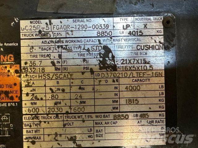 Doosan GC25P-5 Wózki widłowe inne