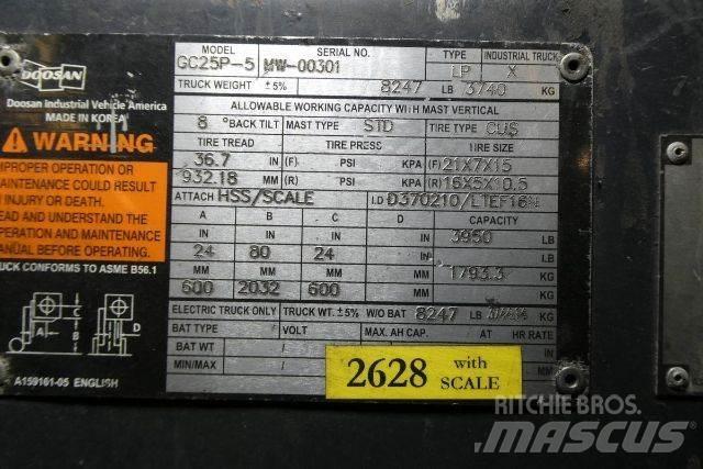 Doosan GC25P-5 Wózki widłowe inne