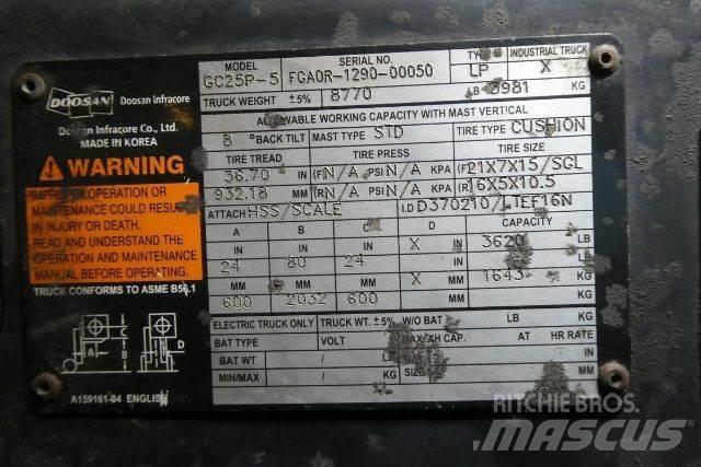 Doosan GC25P-5 Wózki widłowe inne