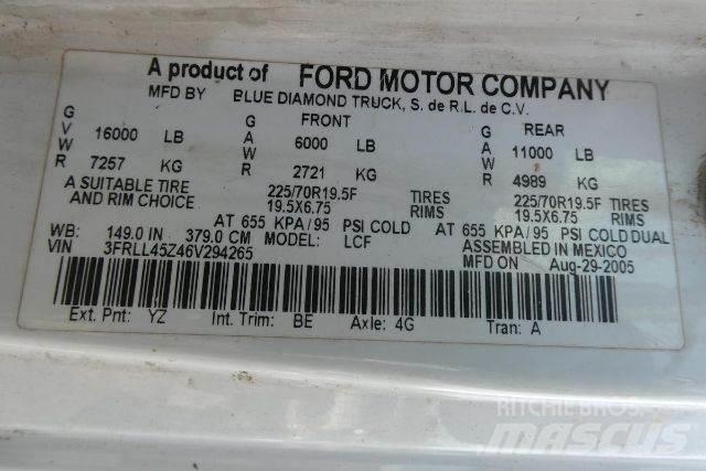 Ford LCF Samochody ciężarowe ze skrzynią zamkniętą