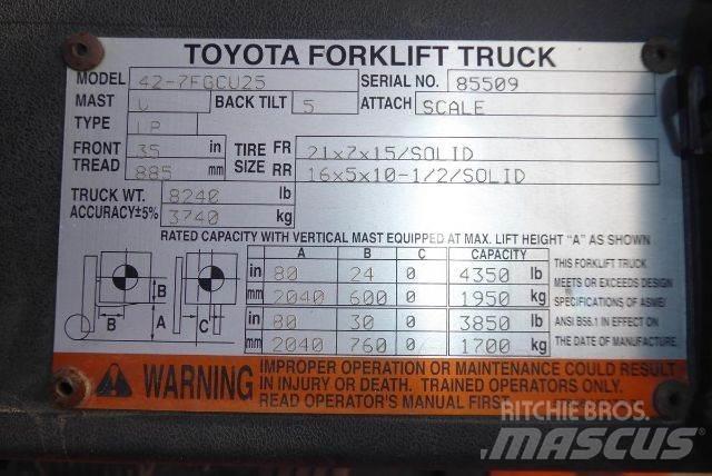 Toyota 427FGCU25 Wózki widłowe inne