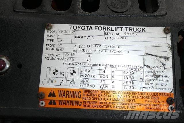 Toyota 7FGCU25 Wózki widłowe inne