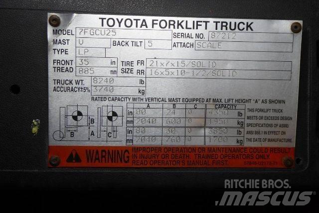 Toyota 7FGCU25 Wózki widłowe inne