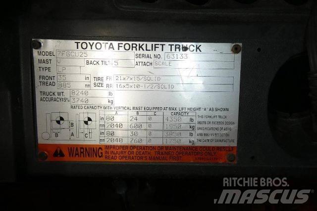 Toyota 7FGCU25 Wózki widłowe inne