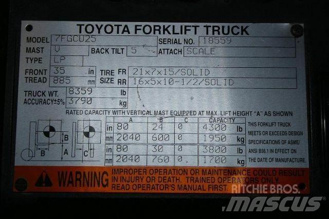 Toyota 7FGCU25 Wózki widłowe inne