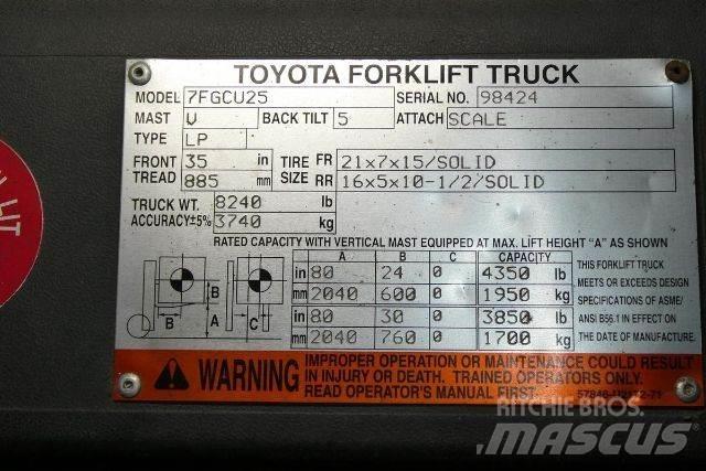 Toyota 7FGCU25 Wózki widłowe inne