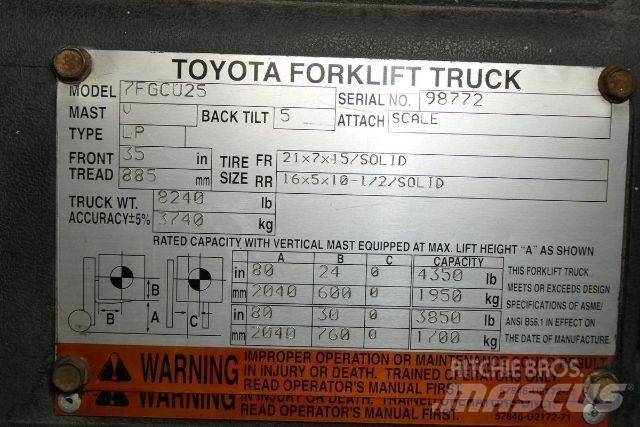 Toyota 7FGCU25 Wózki widłowe inne