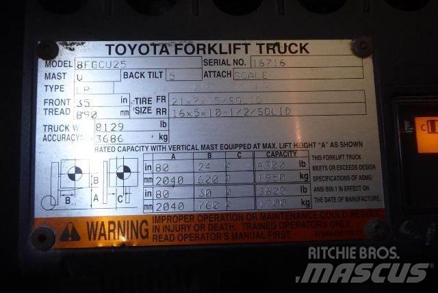 Toyota 8FGCU25 Wózki widłowe inne