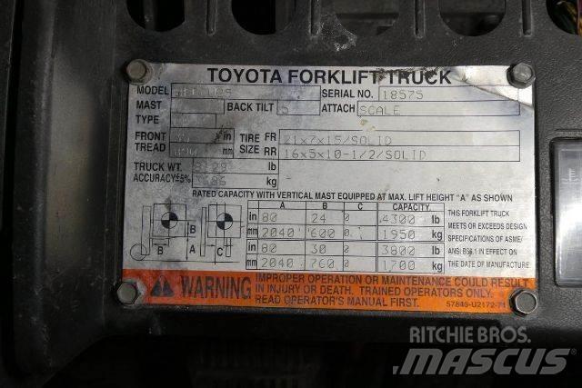 Toyota 8FGCU25 Wózki widłowe inne