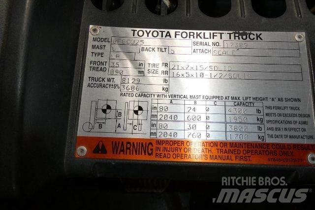 Toyota 8FGCU25 Wózki widłowe inne